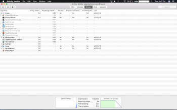 MacBook 2016 Battery Life - iTunes 1080P Playback - 75 Percent Brightness.png