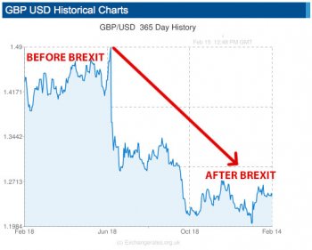 before-after-brexit.jpg