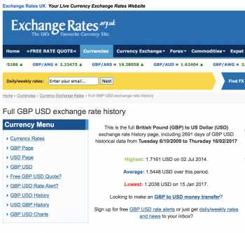 gbp-usd-history.png