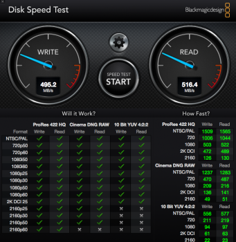 DiskSpeedTest-Yosemite-boot.png