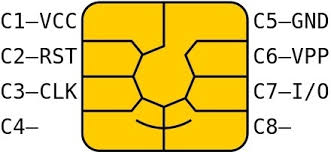 chip-card-power.jpg