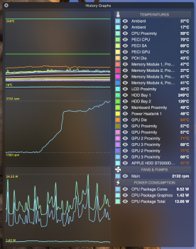 Unigine 2100 RPM.png