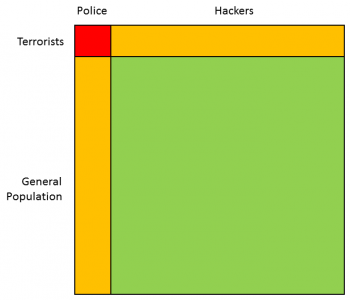 hackers.png