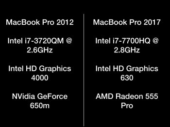 MBP 2012 vs 2017.001.jpeg