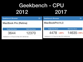 MBP 2012 vs 2017.004.jpeg
