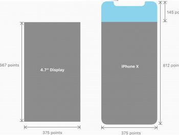 Aspect ratio iPhone.jpg