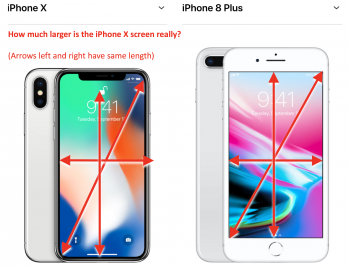 iPhoneX+IPhone8Plus-ScreenSizeComparison.png