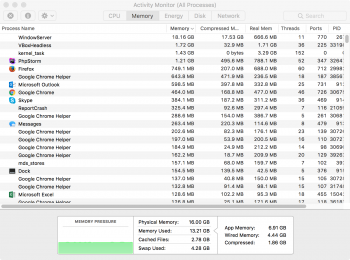 Activity_Monitor__All_Processes_.png