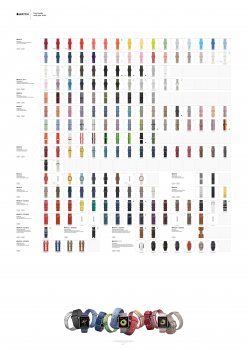 171007-stateof-applewatchbands-v2-superlowres.jpg 171007-stateof-applewatchbands-v2-superlowres.jpg