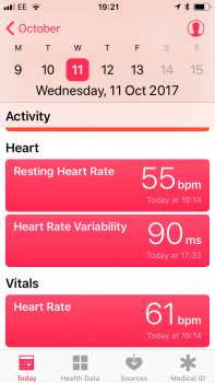 Heart Variability Chart