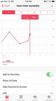 Heart Rate Variability Chart Apple Watch
