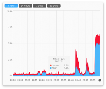 Screen Shot 2017-11-21 at 21.00.42.png