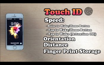 Touch ID Results.jpg