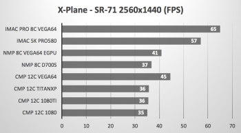 imacpro_vs_xplane.png