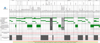 SSD Upgrade Table.png