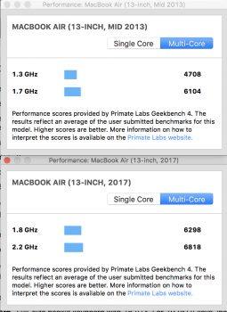 Multicore-Score.png