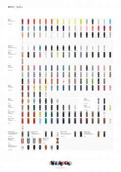 180328-stateof-applewatchbands-v2-compact-lowres-thumb.jpg