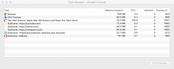 CPU Usage.png