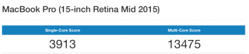 2015 Geekbench.png