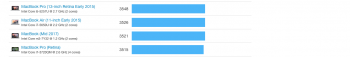 MB 2017 1.2 ghz.png