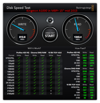 DiskSpeedTest Kingston A1000 rMBP 2015.png