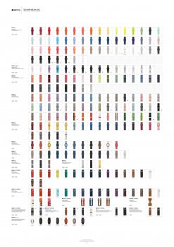 180914-stateof-applewatchbands-v2-compact-thumb.jpg
