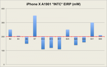 A1901 INTC.png