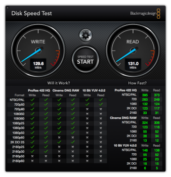 DiskSpeedTest 9,1 iMac Standard Before Any Mods (2,66 c2d, 8g, 2T Seagate Hdd-9-28-18).png