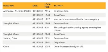 Tracking UPS 2018-10-10 11-11-47.jpg
