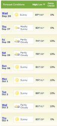 10 Day Weather Forecast.jpg