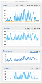 2017 15" 2.9 4 Core.png