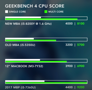 Screen Shot 2018-10-31 at 10.20.28 PM.png