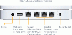 ae-diagram.gif