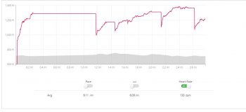 Heart rate 3.JPG