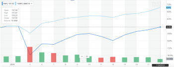 Screen Shot 2019-01-18 at 10.44.50 AM.png
