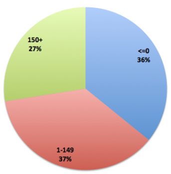 width-50-ranges.png