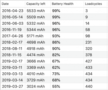 Screen Shot 2019-03-27 at 5.55.37 PM.png