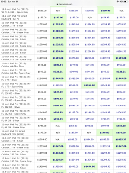 B6AAEA73-E5D2-4928-A01E-CB019AB2C6BE.png
