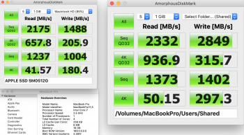 Apple SSD 512 GB benchmark.png
