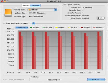 ZoneBench - eSATA.png