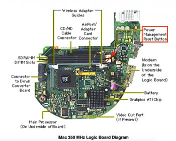 iMacG3 CUDA-Button.jpg
