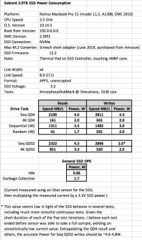 Sabrent 2.0TB Power Consumption.png