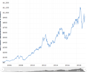 market_cap.PNG