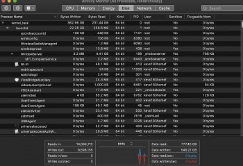 Activity Monitor 7-29-19.jpg
