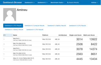 Geekbench results.png