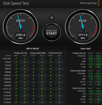 mbp15-inlandpremium-speed.png