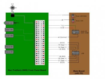 Early 2009 Mac Pro Front Panel Layout.JPG