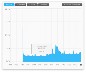 SBX system total repos avant test.png