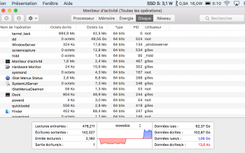 0 - Apple 128 read 92,7s  1153Mo:s.png