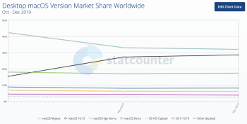 Screenshot 2019-12-06 at 20.17.55.png